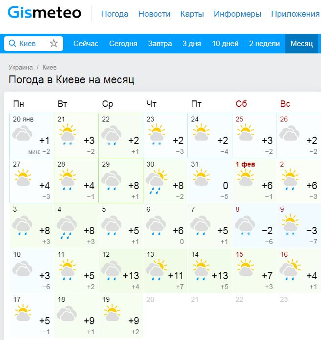 Погода феврале марте. Метеосводки на февраль 2020 года. Погода февраль 2020. Какая погода будет в феврале. Погода в Москве на месяц февраль 2020.