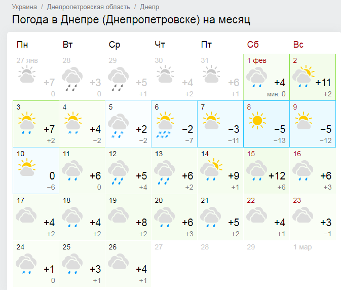 Погода в обои на неделю