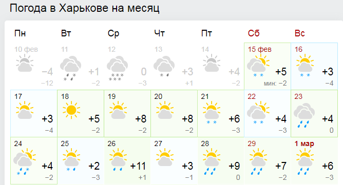 Погода в белой калитве на 10 дней самый точный